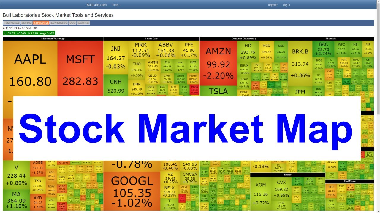 Stock Market Heat Map YouTube - Maxresdefault