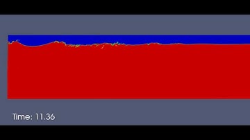 OpenFOAM interDyMFoam simulation of wave generator