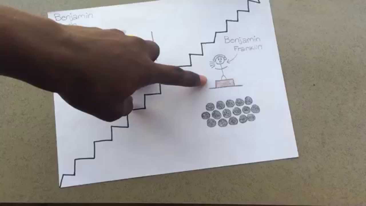 The Temperance Movement