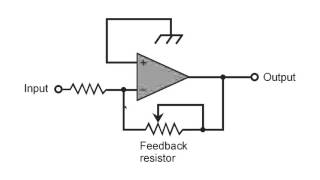 Op Amp Closed Loop