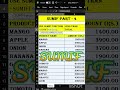 Excel SUMIF Function (Less Than) | Condition Based Sum | Learn Excel in Hindi