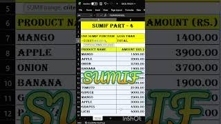 Excel SUMIF Function (Less Than) | Condition Based Sum | Learn Excel in Hindi