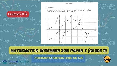 TRIGONOMETRY: FUNCTIONS | November 2018: MATHEMATICS Paper 2 Question 8 (Grade 11)