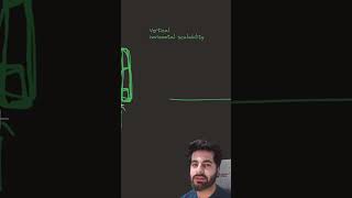vertical and horizontal scalability #javascript #css #coding #htmlcss #java