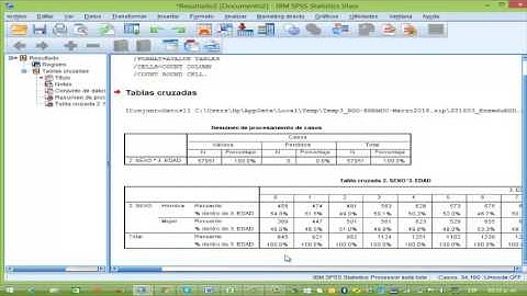 SPSS. ANÁLISIS DE VARIABLES CATEGÓRICAS, ANÁLISIS DE VARIANZA