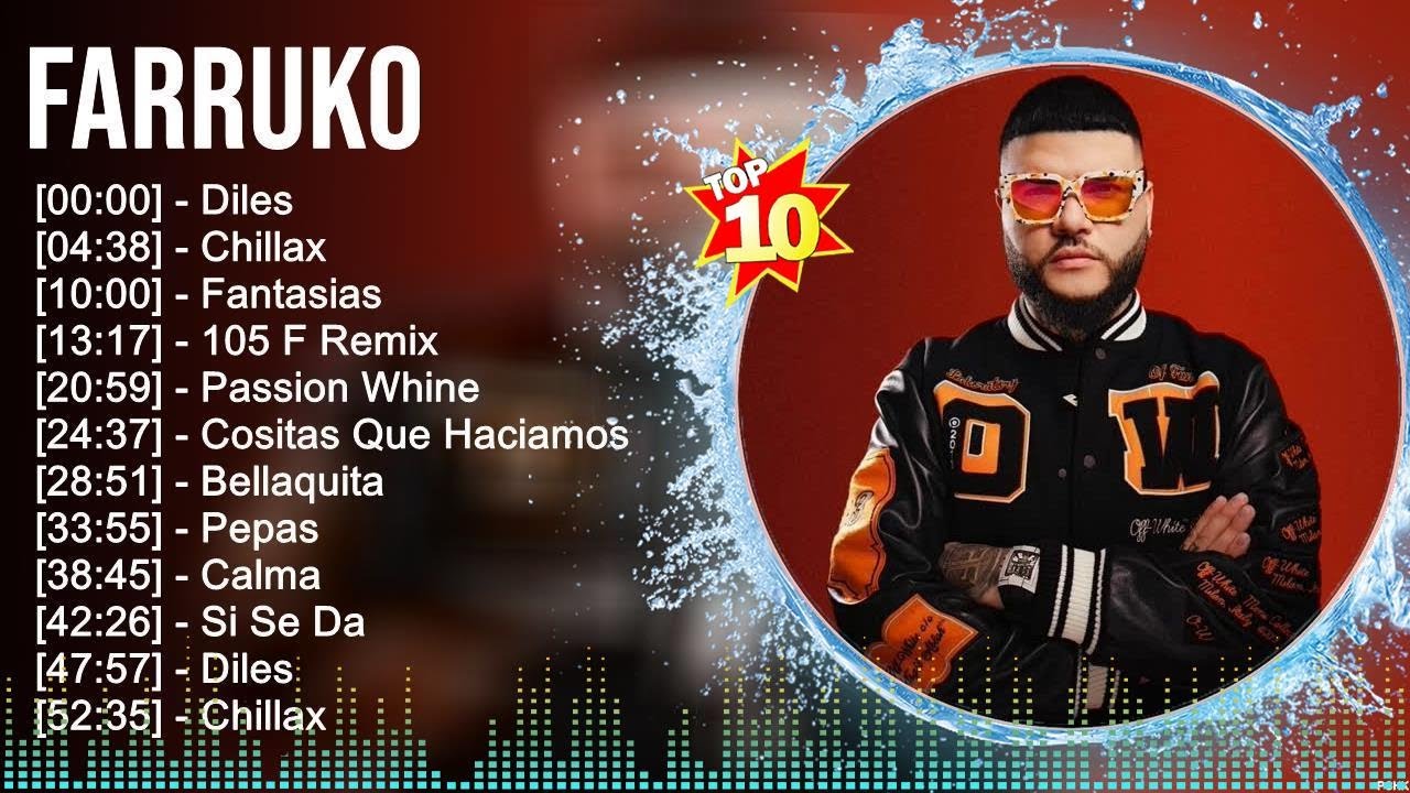 F.a.r.r.u.k.o Greatest Hits 2023 ️🎵 Top 100 Artists To Listen