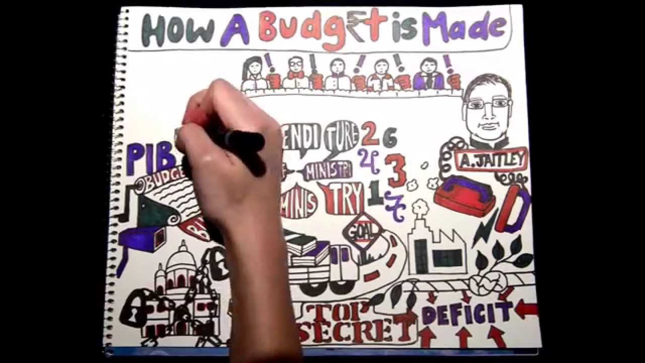 How the Union budget is made