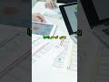 كيف تتحكم بتكلفة المبيع وتجعل منصات الإعلان عاجزة؟