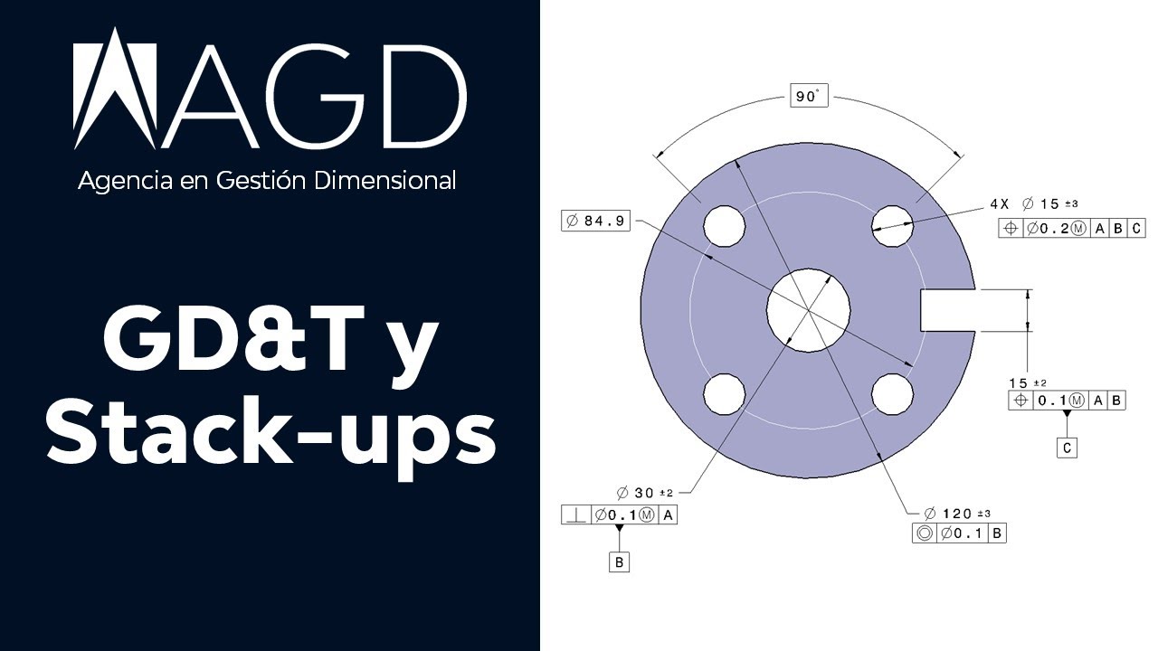 GD&T y Stack-ups | ¿Con GD&T evitamos el análisis de tolerancias?