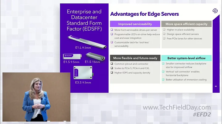 The Value of Solidigm Form Factors at the Edge