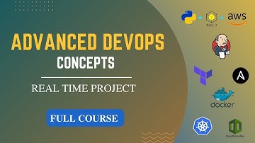 Devops project | Devops Interview questions | Simple Devops Project | devops interview