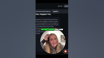 Unleash the Power of AI Software On Your Business #contentcreation