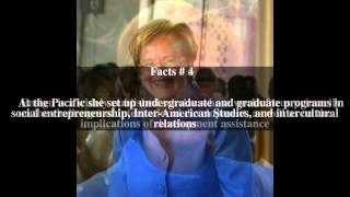 Margee Ensign Top # 8 Facts