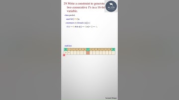 Systemverilog  Interview questions 29/n  #vlsi #education#shorts #designverification #systemverilog