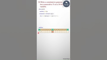 Systemverilog  Interview questions 29/n  #vlsi #education#shorts #designverification #systemverilog