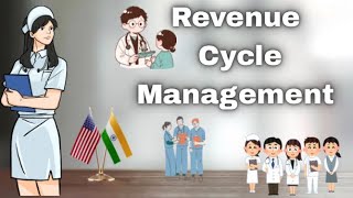 RCM Cycle in Medical Billing and Medical Coding | Revenue Cycle Management in healthcare explained |