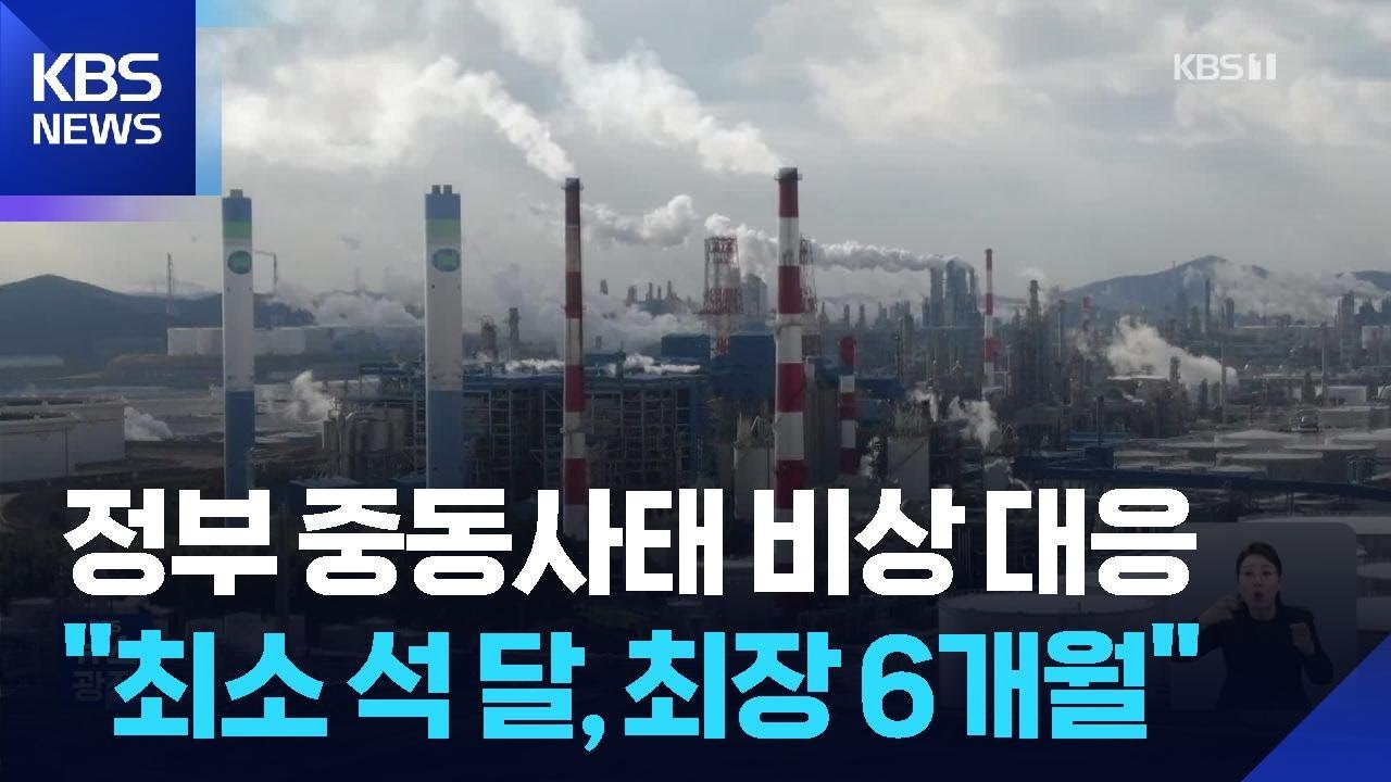 중동상황 비상경제 대응 체계 구축…청와대 상황실 가동 “최장 6개월까지 염두” / KBS  2026.03.26.