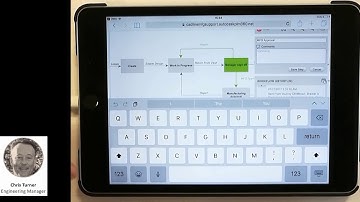 Change Management – Vault & Fusion Lifecycle