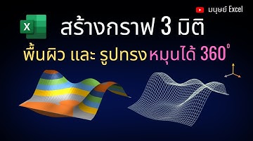 เทคนิคสร้างกราฟพื้นผิว และรูปทรง 3 มิติ ด้วย Excel หมุนได้ 360 องศา