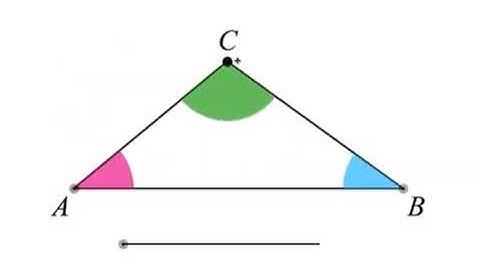 Triangle Sum Theorem Animation