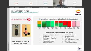 whitson webinar - Fluid Management: Risk & Uncertainty in Early Field Development