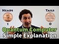Quantum Computing for Dummies : A Simple Explanation for Normal People