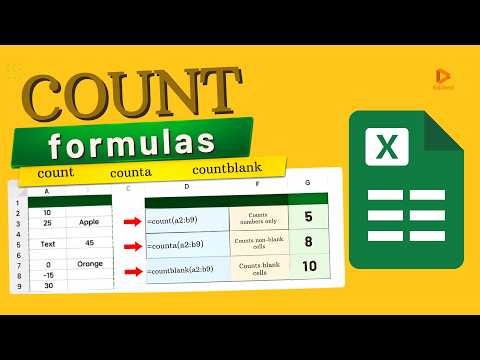 Excel COUNT Functions Explained: COUNT, COUNTA, & COUNTBLANK