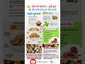 🔥 Dry Fruits 🔥#healthtips #drxkunj #viral #trending #reels #youtube #ytshortsindia #reels #dryfruits
