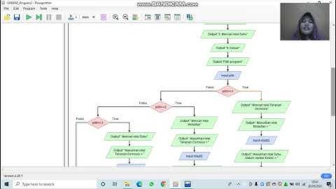 UAS PKS II PROGRAM C++ BIDANG KIMIA DAN FISIKA || ITERA