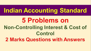 Indian Accounting  Standards - 2 Marks Questions & Answers
