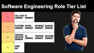I ranked all major SWE roles....
