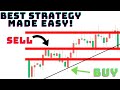 BEST KEPT SECRET FROM TRADERS #1 STRUCTURE TRADING