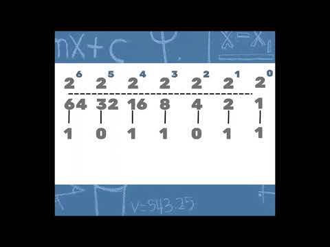 Using Positional Notation to Convert Binary Number into Decimal Number