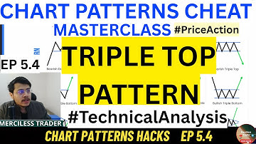 Triple Top Pattern: The Ultimate Signal to SELL Everything? 📉