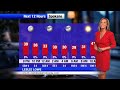 NonStop Local Pulse Prime at 9 | News for Washington and Idaho
