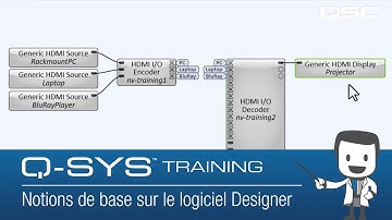Designer Basics (Q-SYS Video 101 Training - FRENCH)