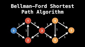 Bellman Ford Algorithm | Shortest path & Negative cycles | Graph Theory