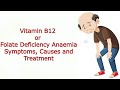 Vitamin B12 or Folate Deficiency Anaemia   Symptoms, Causes and Treatment