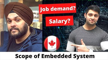 Scope of Embedded system in Canada - Is it in demand? How can you get into it? ft. Gursahib Singh