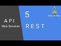 Web Services Beginner Tutorial 5 - What are REST Web Services (Part-1)