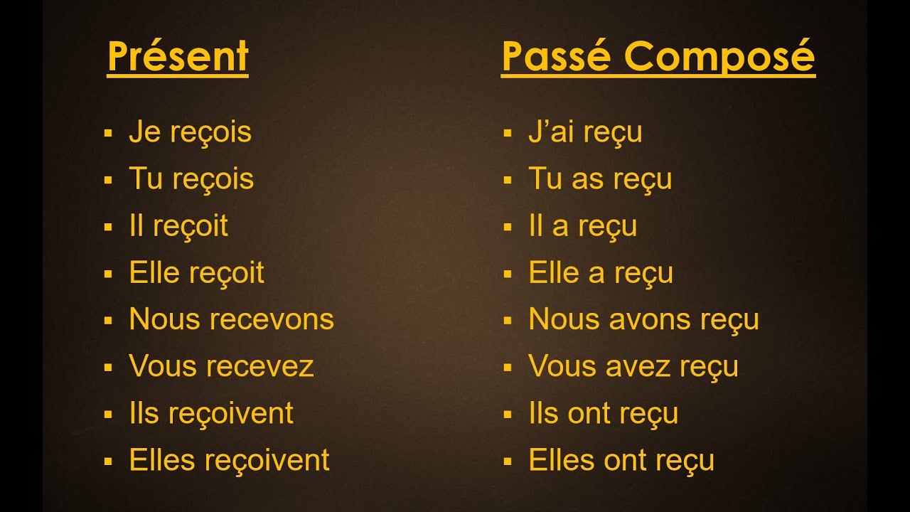 Conjuguez 20 verbes au présent & passé composé