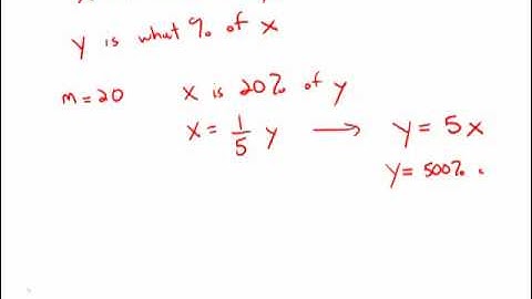GMAT Official Guide 12: Problem Solving 202