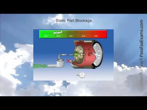 Video: Ano ang airspeed indicator?