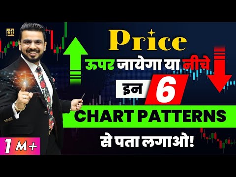 6 Important Chart Patterns for Trading in Forex, Crypto & Share Market