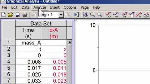 Momentum Pre lab   2018