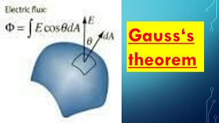 guass theorem of electrostatics in hindi गौस प्रमेय in hindi guass law and its application