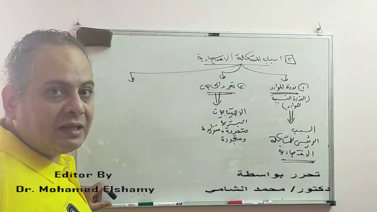 موضوع المشكلة الاقتصادية الجزء الأول (مادة اقتصاد جزئي)