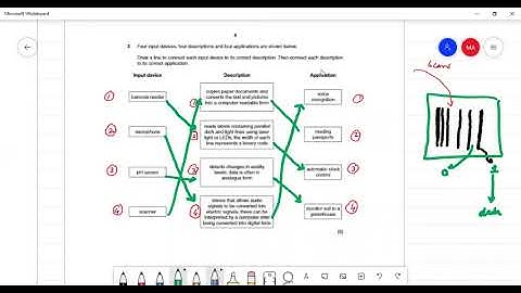 1.3.3 INPUT DEVICES; SENSORS AND ACTUATORS