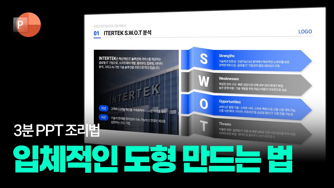 PPT 3차원 회전을 이용한 SWOT 분석 디자인 : PPT 3분 조리법 59