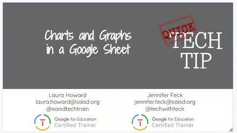 Charts and Graphs in Google Sheets